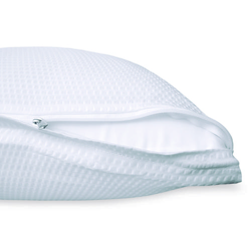 PriceSmart Product Page