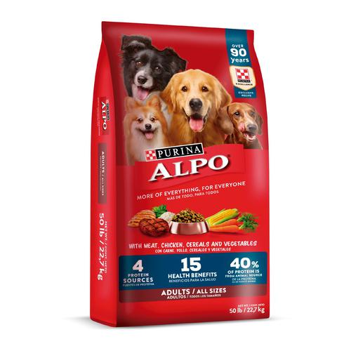 PriceSmart Product Page